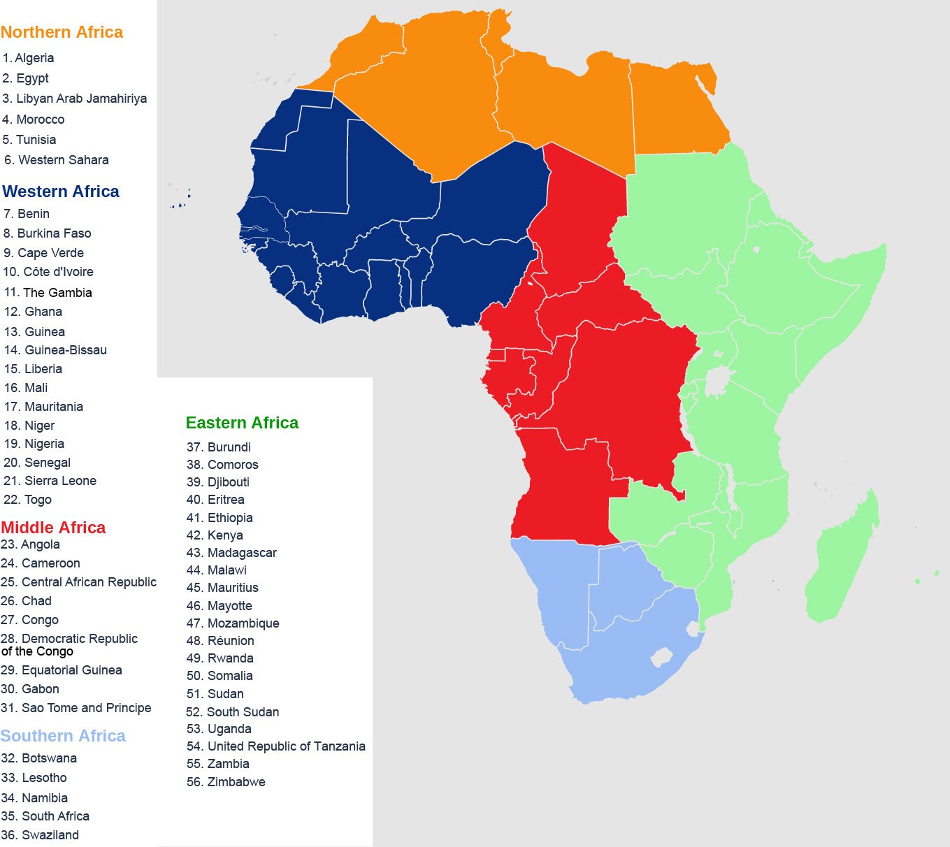 A color-coded map of Africa, illustrating different regions including Northern, Western, Eastern, Middle, and Southern Africa with country names listed.